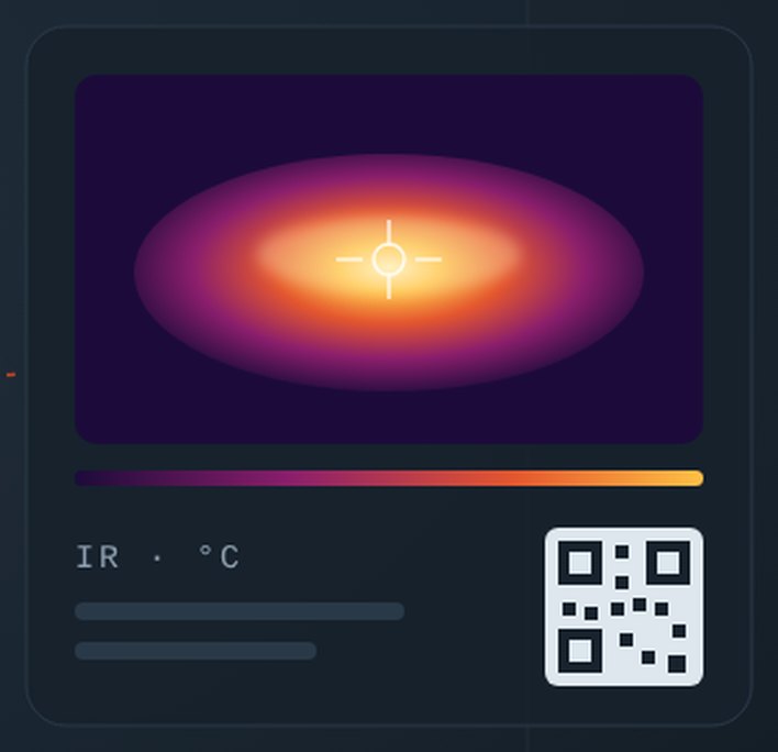 Scheda della firma termica: immagine termografica del piatto e codice QR